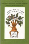 How the Arrival is Realized, O People of Hearts and Souls